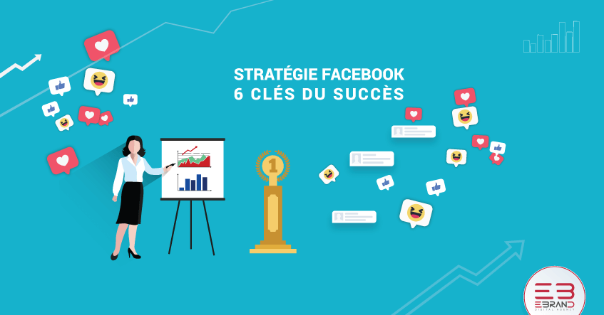 Stratégie Facebook clé du succès